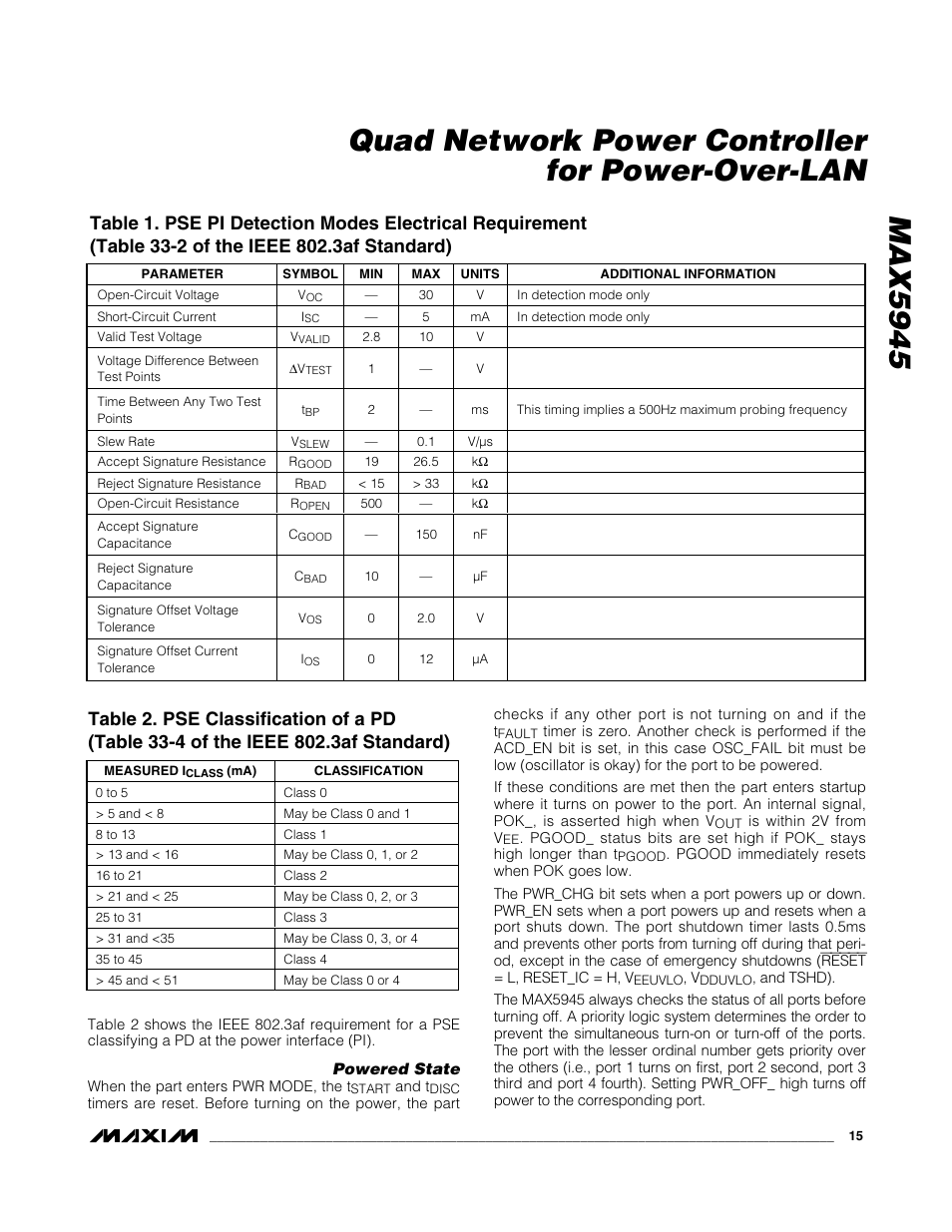 Rainbow Electronics MAX5945 User Manual | Page 15 / 44