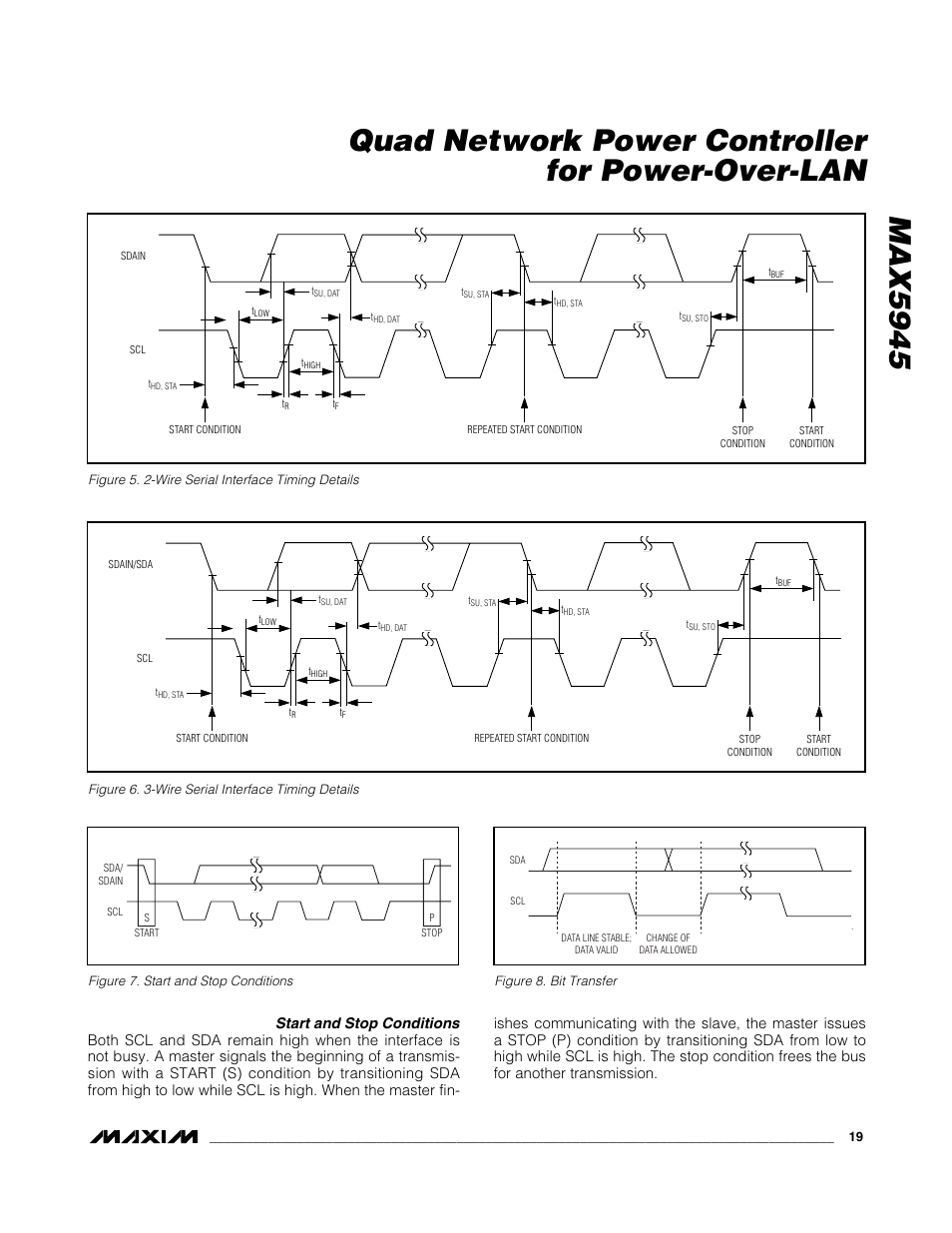 Rainbow Electronics MAX5945 User Manual | Page 19 / 44