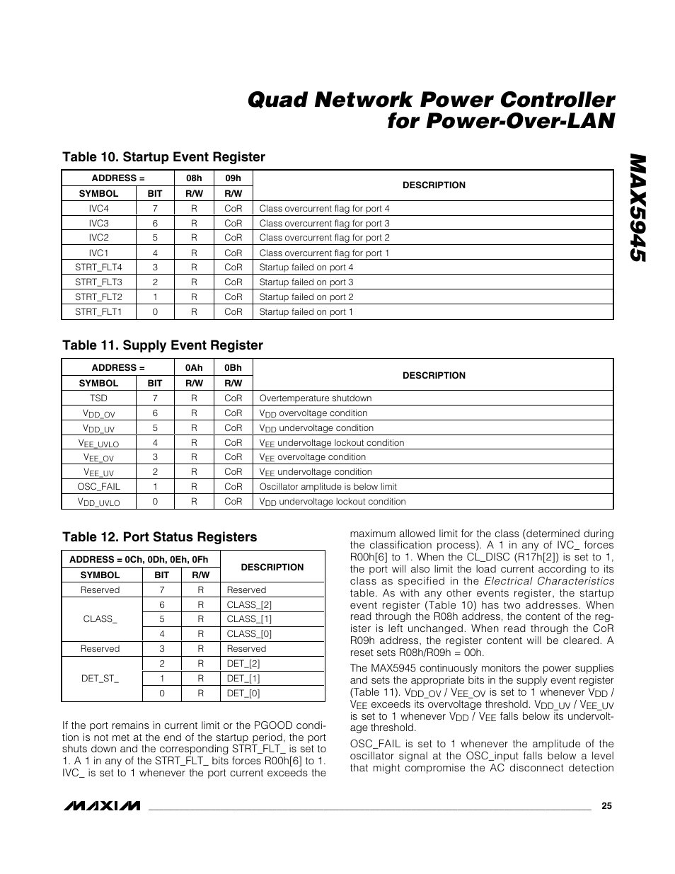 Table 10. startup event register, Table 11. supply event register, Table 12. port status registers | Rainbow Electronics MAX5945 User Manual | Page 25 / 44