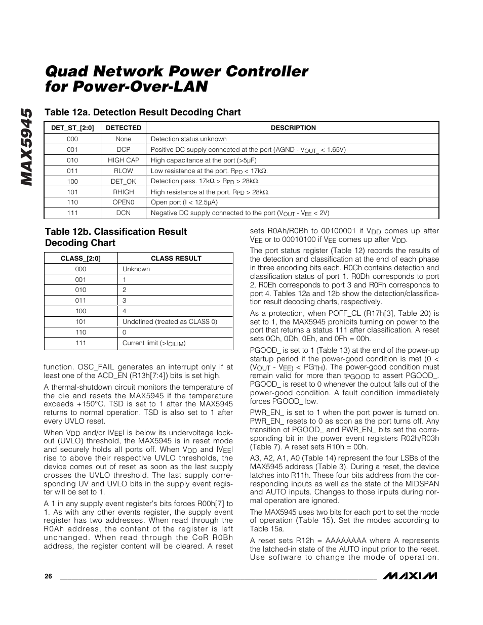 Max5945, Quad network power controller for power-over-lan, Table 12a. detection result decoding chart | Table 12b. classification result decoding chart | Rainbow Electronics MAX5945 User Manual | Page 26 / 44