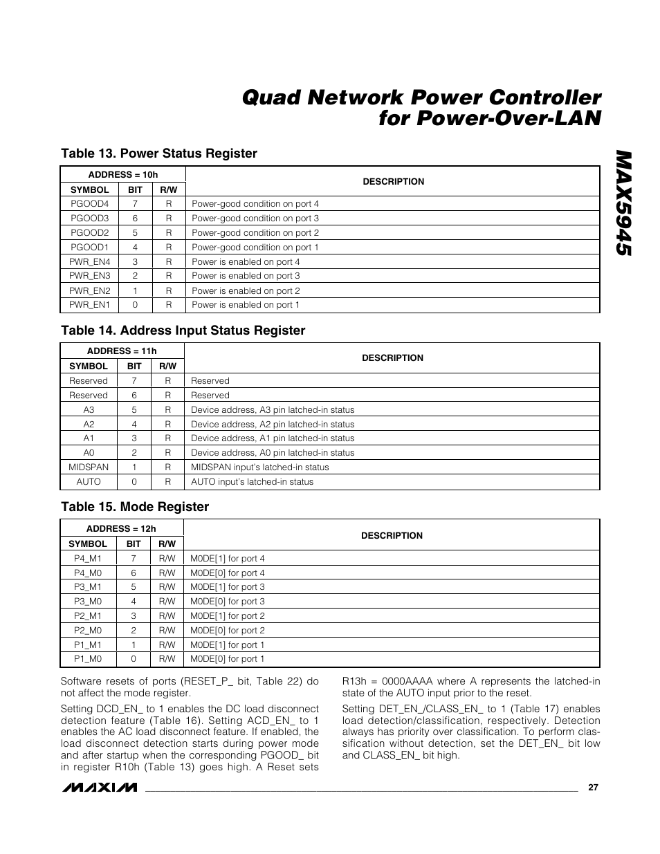 Table 13. power status register, Table 14. address input status register, Table 15. mode register | Rainbow Electronics MAX5945 User Manual | Page 27 / 44