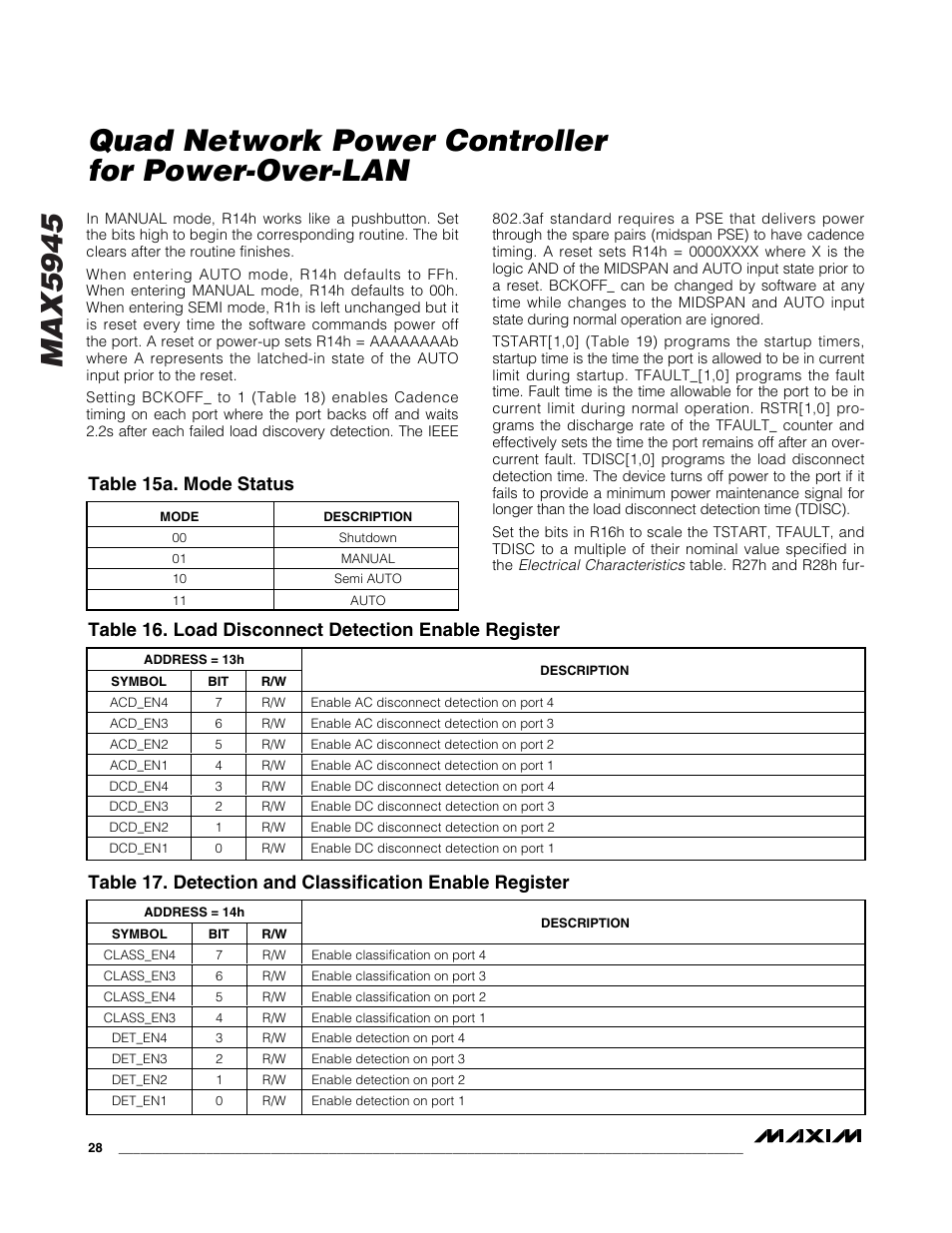 Max5945, Quad network power controller for power-over-lan, Table 15a. mode status | Rainbow Electronics MAX5945 User Manual | Page 28 / 44