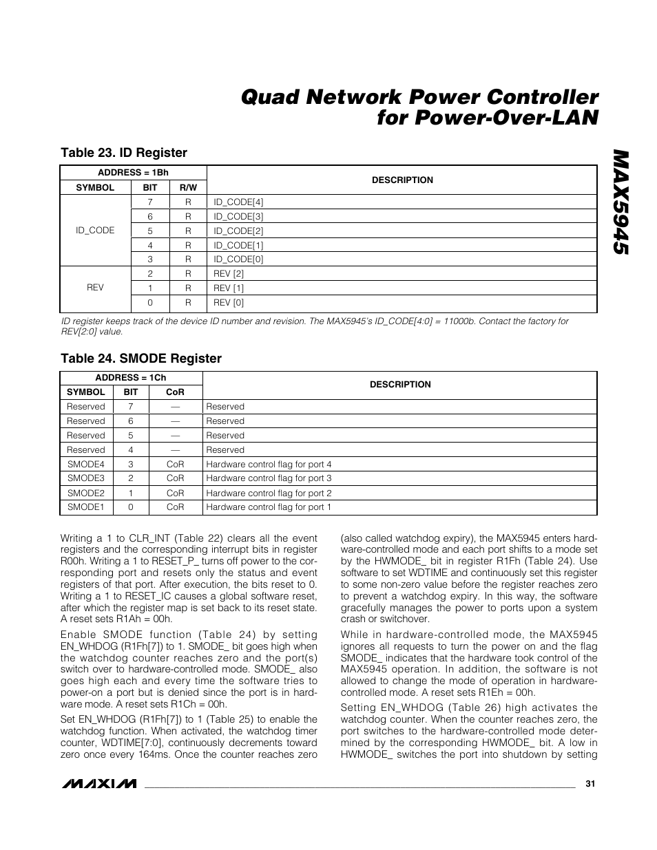 Table 23. id register, Table 24. smode register | Rainbow Electronics MAX5945 User Manual | Page 31 / 44