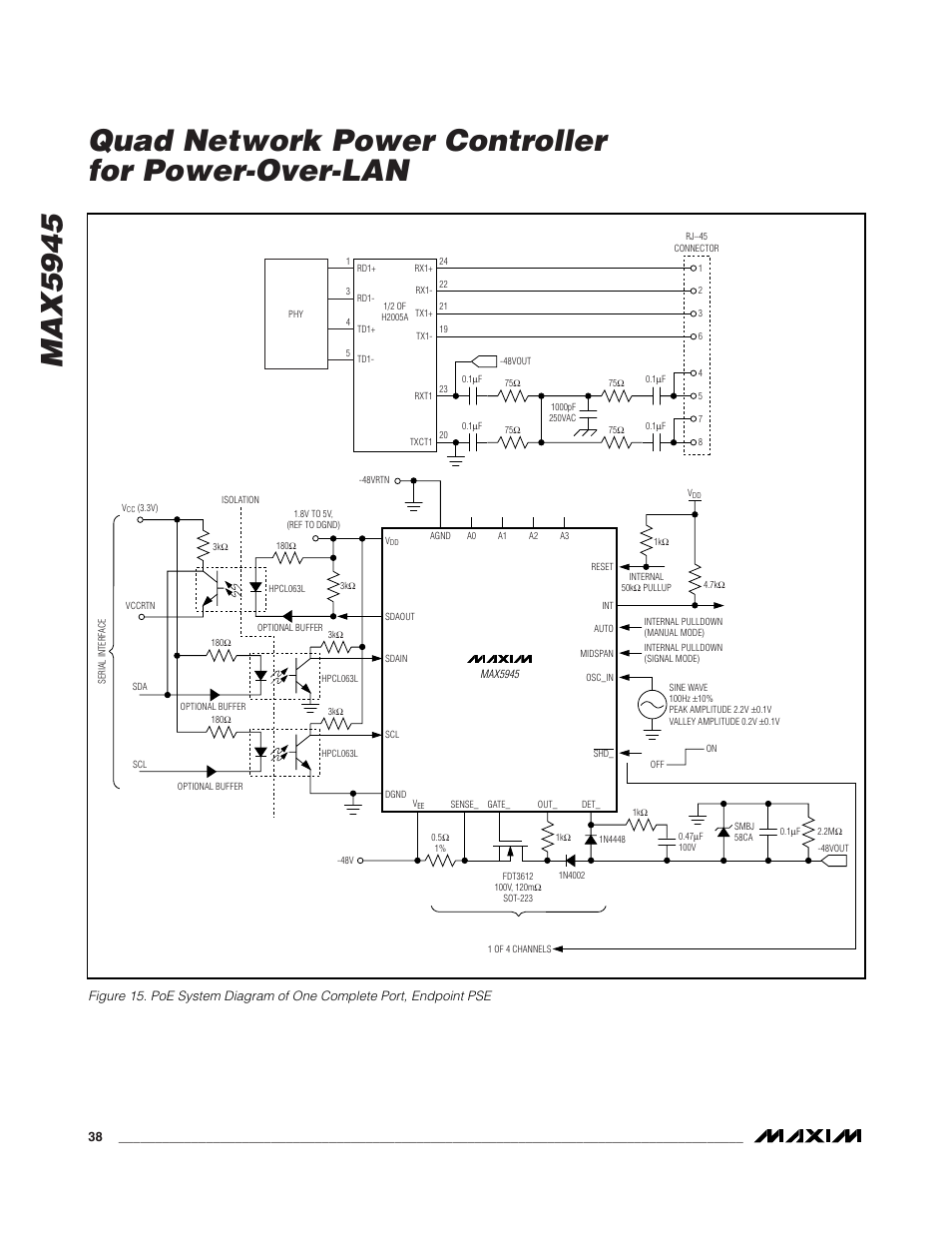 Rainbow Electronics MAX5945 User Manual | Page 38 / 44