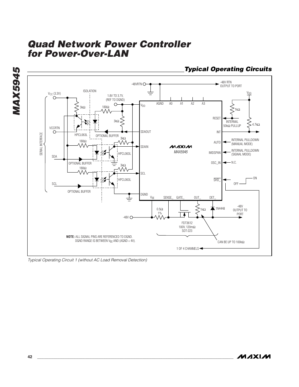 Typical operating circuits | Rainbow Electronics MAX5945 User Manual | Page 42 / 44