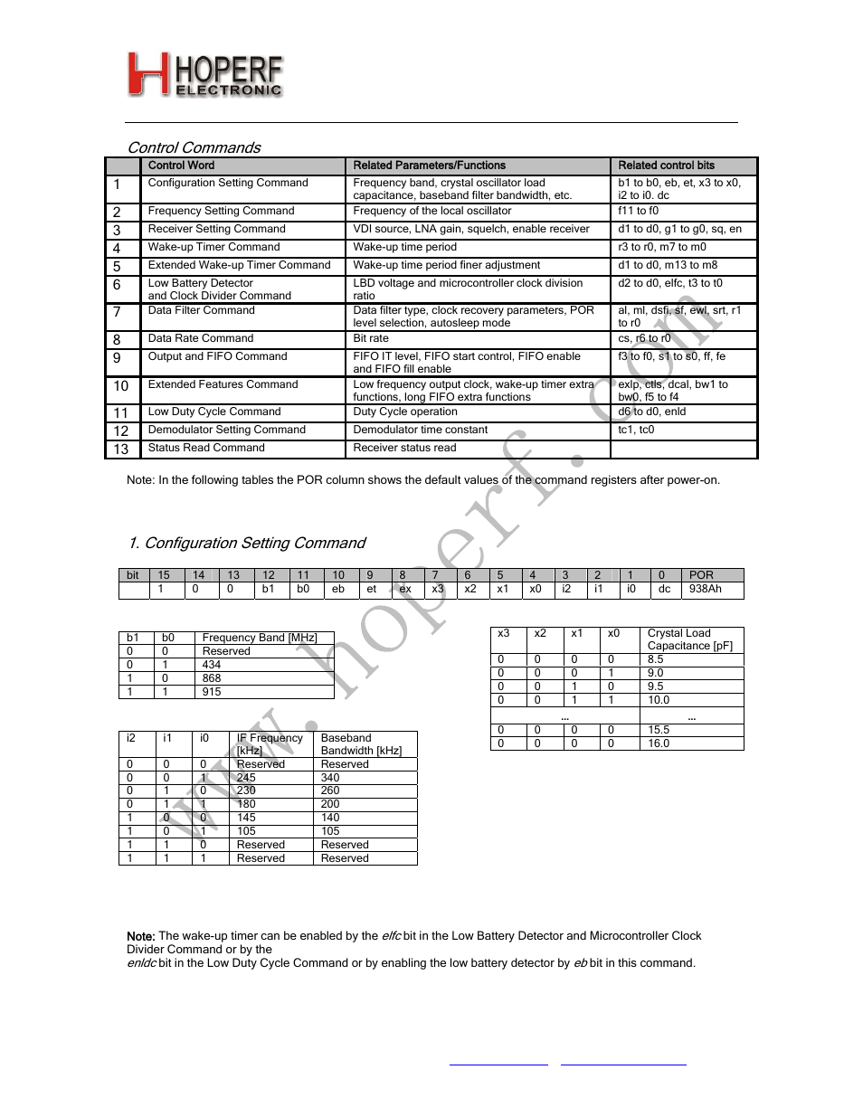 Ra01, Control commands, Configuration setting command | Rainbow Electronics RA01 User Manual | Page 10 / 19