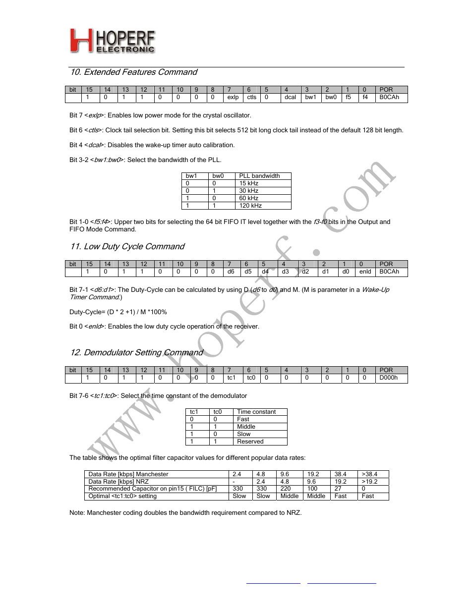 Ra01, Extended features command, Low duty cycle command | Demodulator setting command | Rainbow Electronics RA01 User Manual | Page 14 / 19