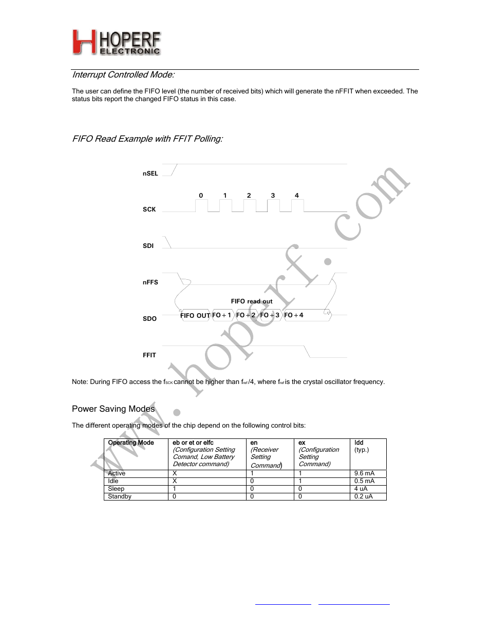 Ra01, Interrupt controlled mode, Fifo read example with ffit polling | Rainbow Electronics RA01 User Manual | Page 16 / 19