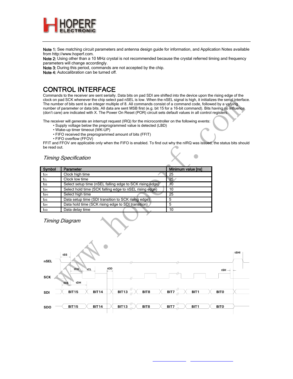 Ra01, Control interface, Timing specification | Timing diagram | Rainbow Electronics RA01 User Manual | Page 9 / 19