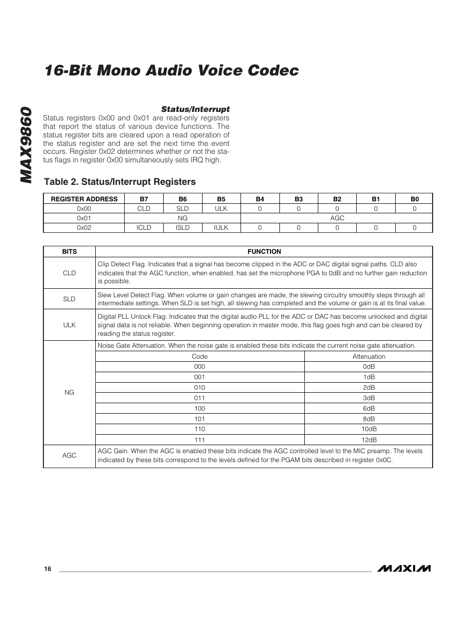 Max9860, Bit mono audio voice codec, Table 2. status/interrupt registers | Rainbow Electronics MAX9860 User Manual | Page 16 / 39