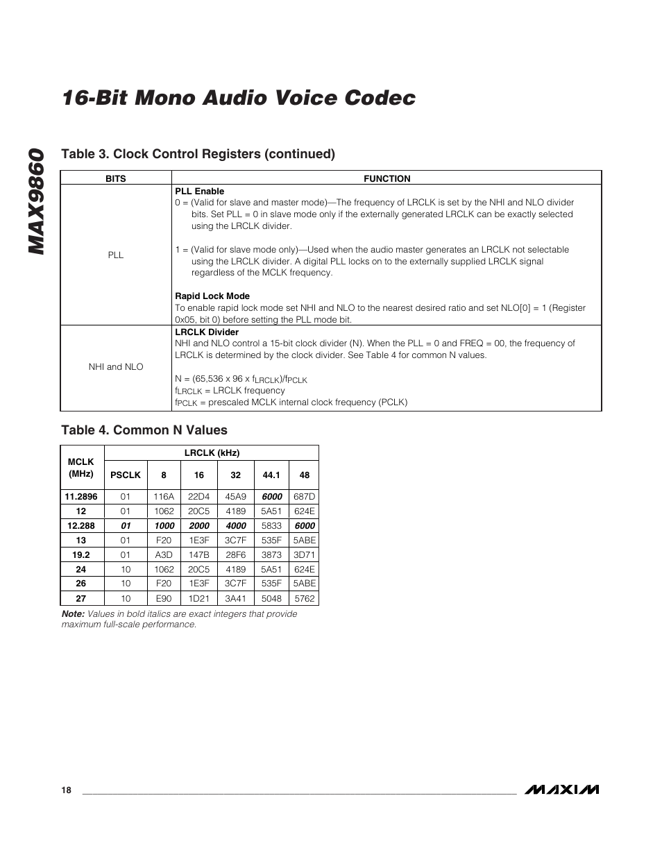 Table 3. clock control registers (continued), Table 4. common n values | Rainbow Electronics MAX9860 User Manual | Page 18 / 39