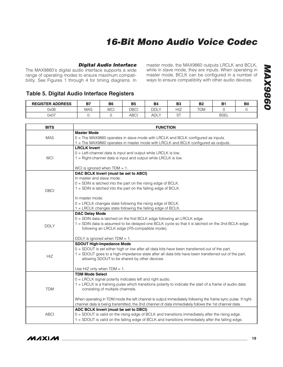 Table 5. digital audio interface registers | Rainbow Electronics MAX9860 User Manual | Page 19 / 39