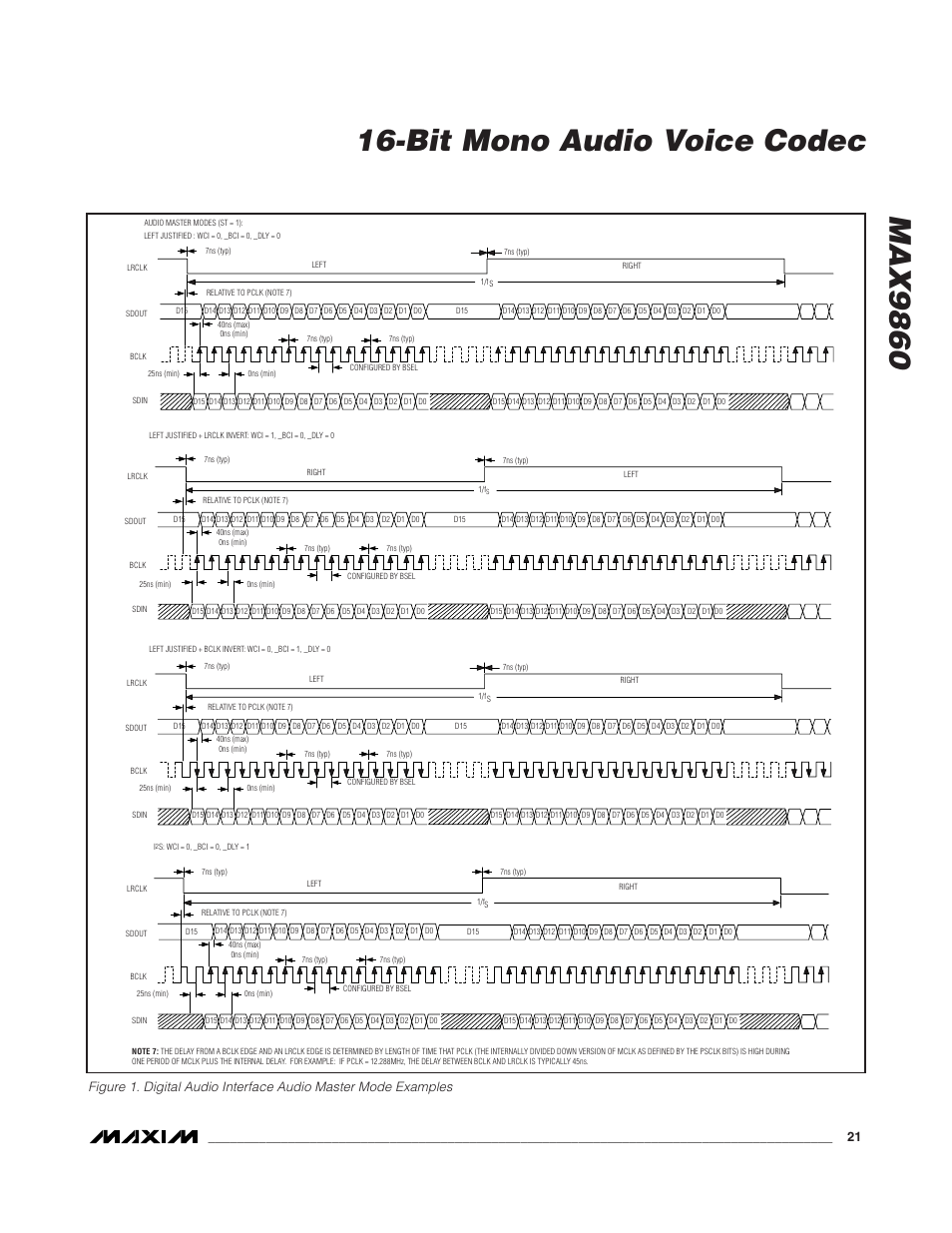 Rainbow Electronics MAX9860 User Manual | Page 21 / 39