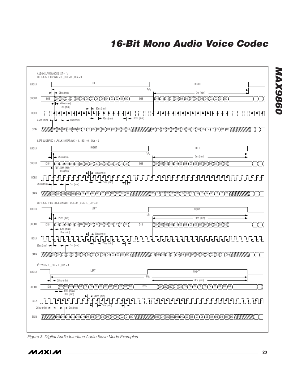 Rainbow Electronics MAX9860 User Manual | Page 23 / 39