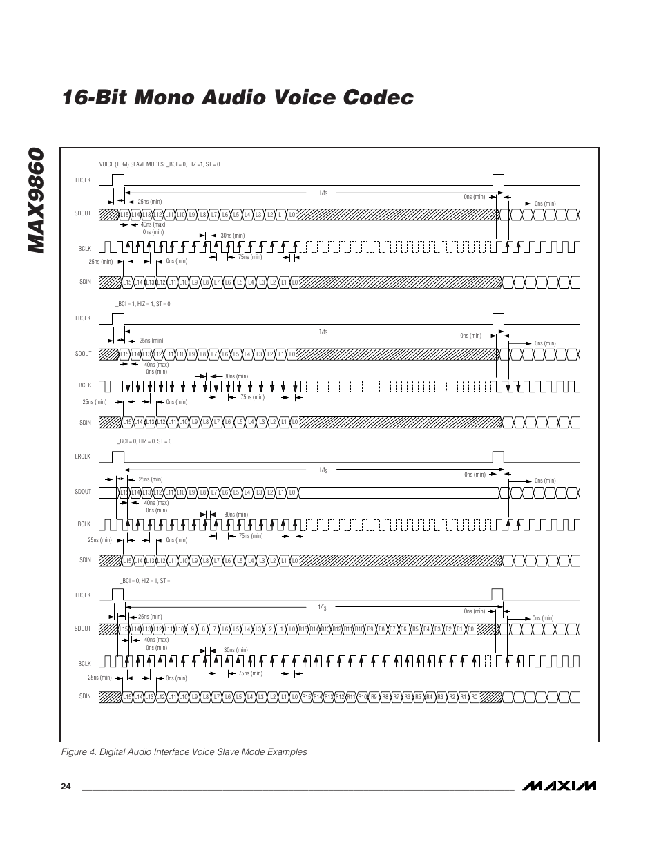 Rainbow Electronics MAX9860 User Manual | Page 24 / 39