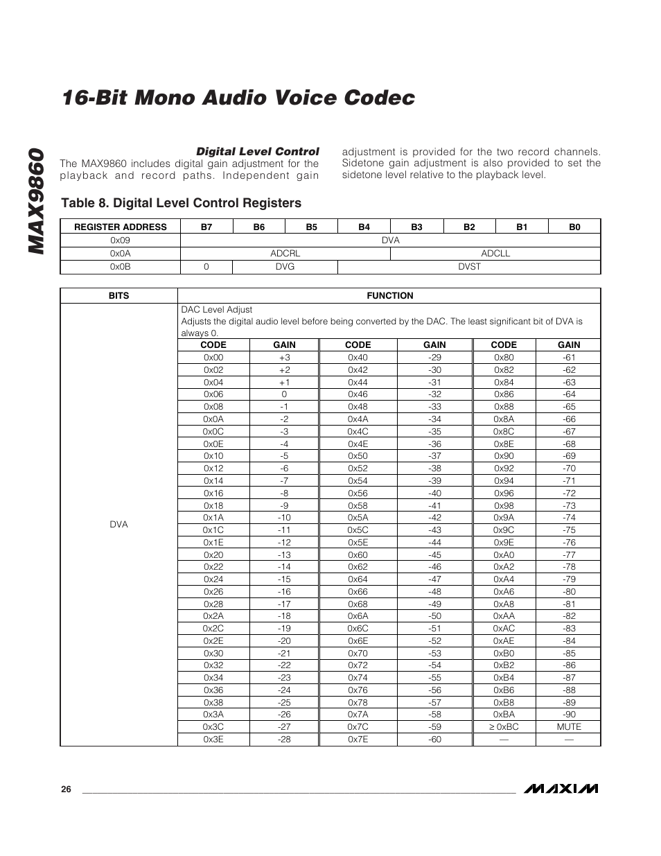 Max9860, Bit mono audio voice codec, Table 8. digital level control registers | Rainbow Electronics MAX9860 User Manual | Page 26 / 39