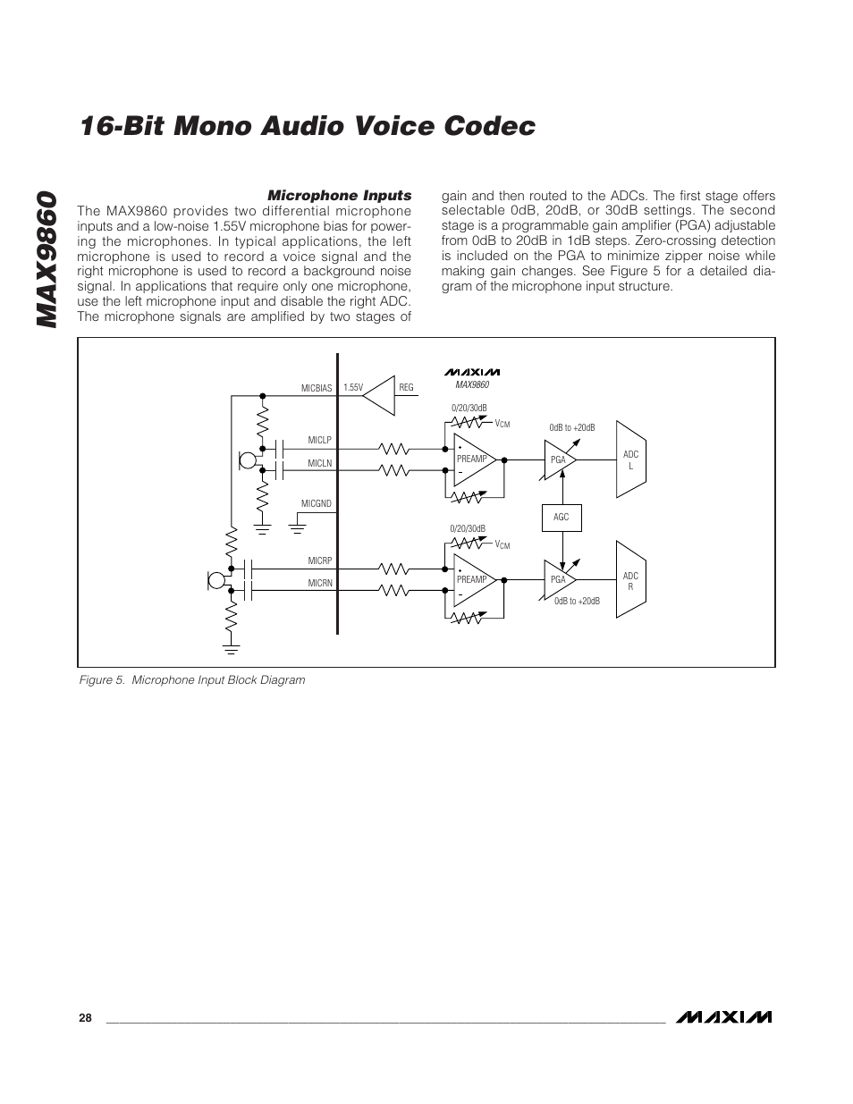 Max9860, Bit mono audio voice codec, Microphone inputs | Rainbow Electronics MAX9860 User Manual | Page 28 / 39