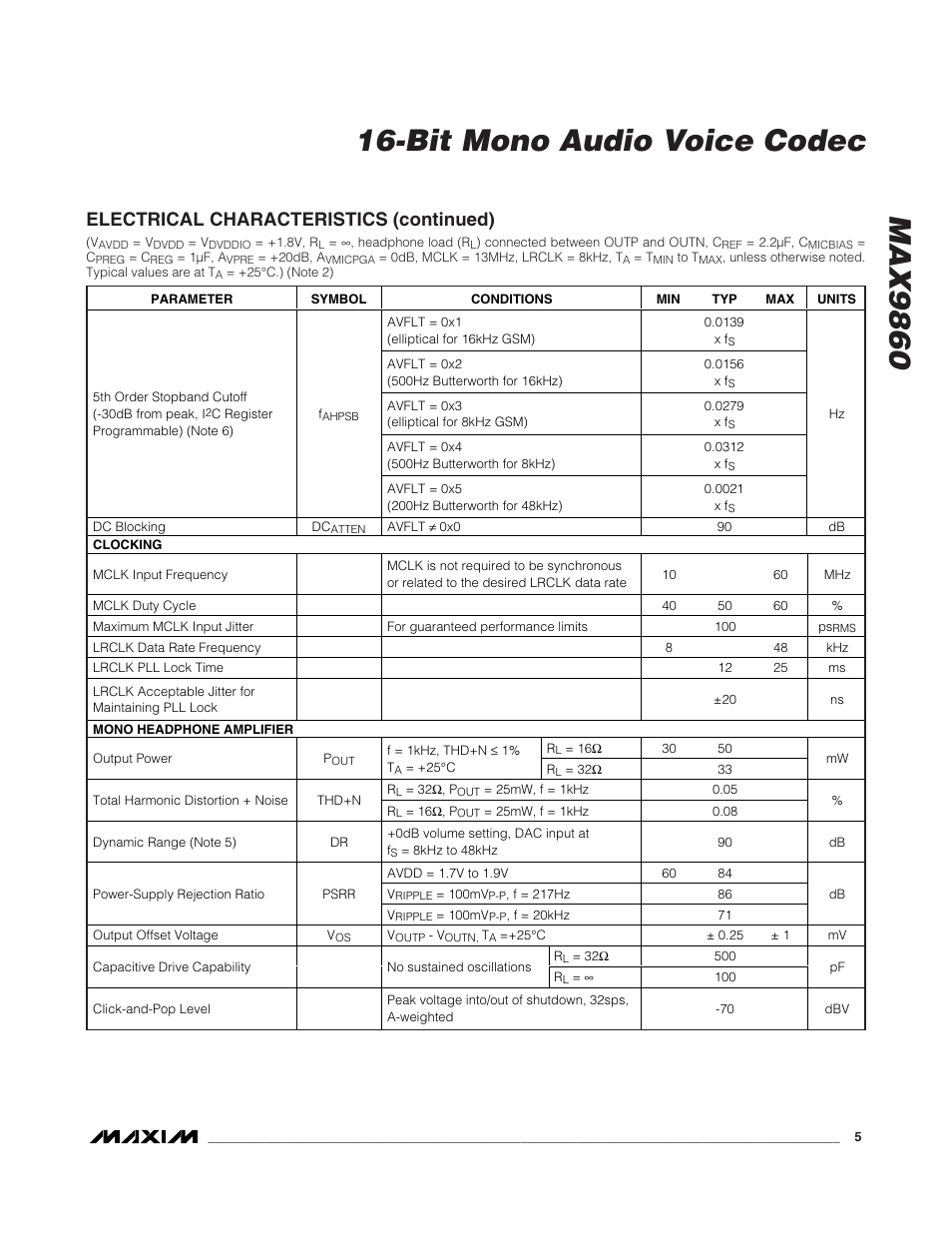 Electrical characteristics (continued) | Rainbow Electronics MAX9860 User Manual | Page 5 / 39