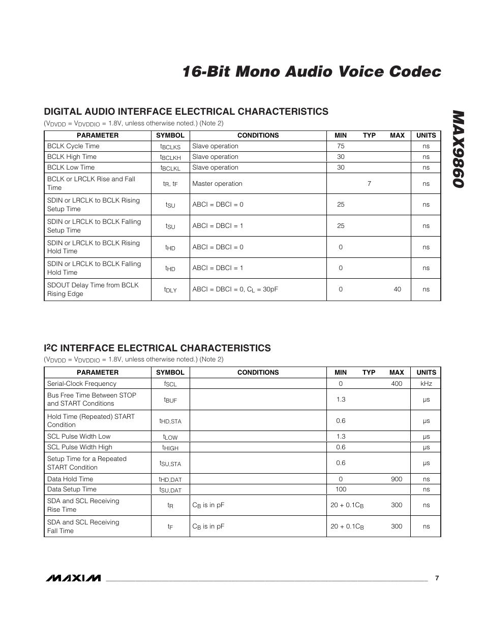 Digital audio interface electrical characteristics, C interface electrical characteristics | Rainbow Electronics MAX9860 User Manual | Page 7 / 39