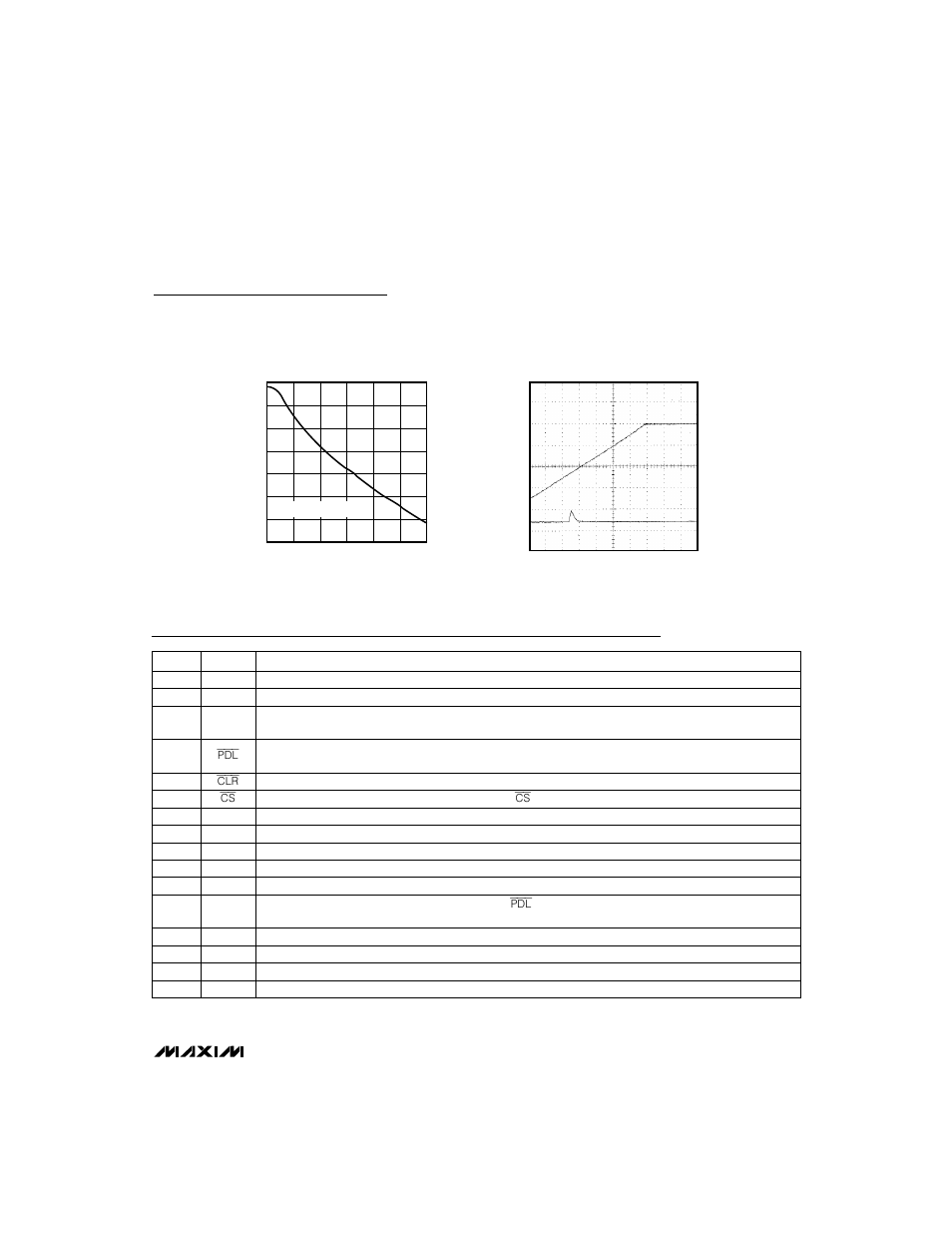 Max5172 | Rainbow Electronics MAX5172 User Manual | Page 9 / 16