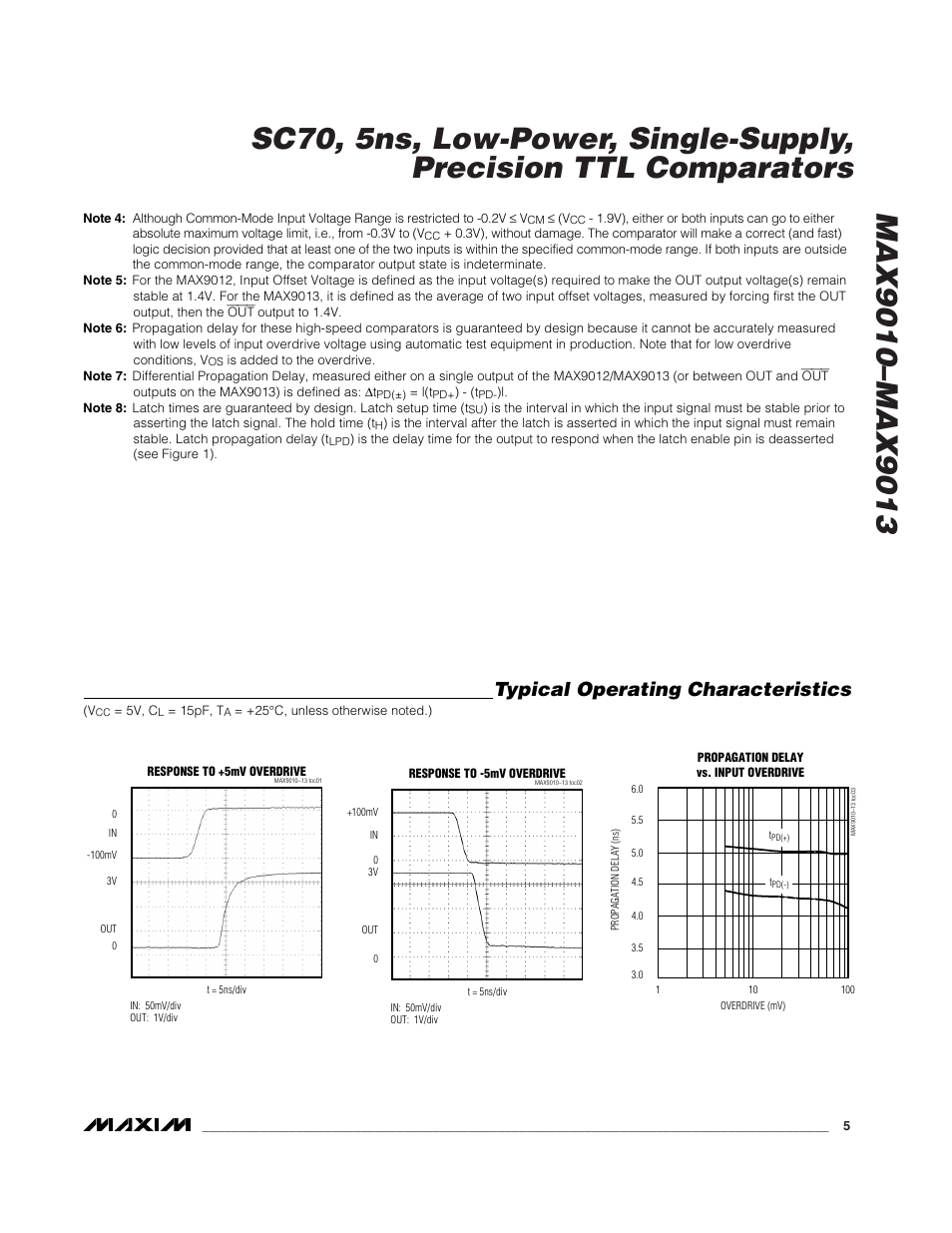 Typical operating characteristics | Rainbow Electronics MAX9013 User Manual | Page 5 / 12