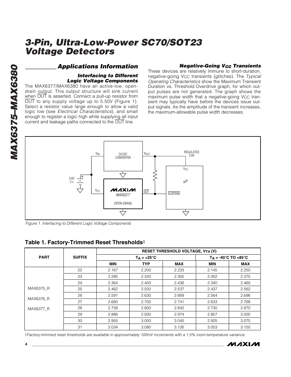 Applications information, Table 1. factory-trimmed reset thresholds | Rainbow Electronics MAX6380 User Manual | Page 4 / 7