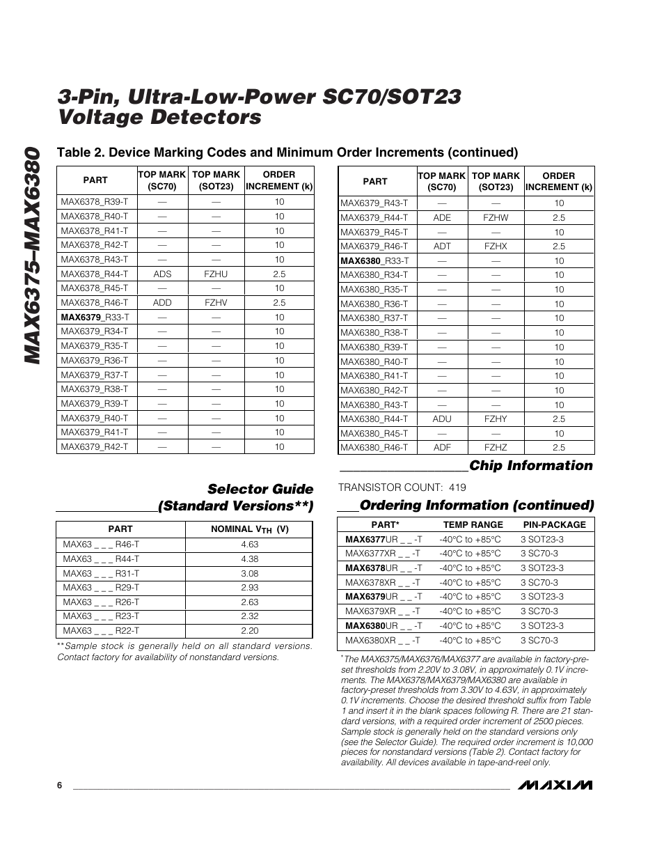 Chip information, Selector guide (standard versions**), Ordering information (continued) | Rainbow Electronics MAX6380 User Manual | Page 6 / 7