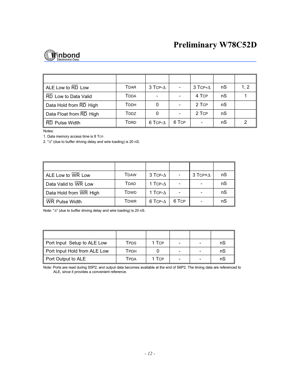 Preliminary w78c52d | Rainbow Electronics W78C52D User Manual | Page 12 / 18