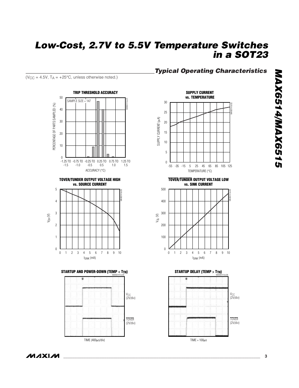 Typical operating characteristics | Rainbow Electronics MAX6515 User Manual | Page 3 / 8