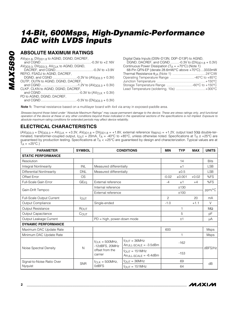 Rainbow Electronics MAX5890 User Manual | Page 2 / 15