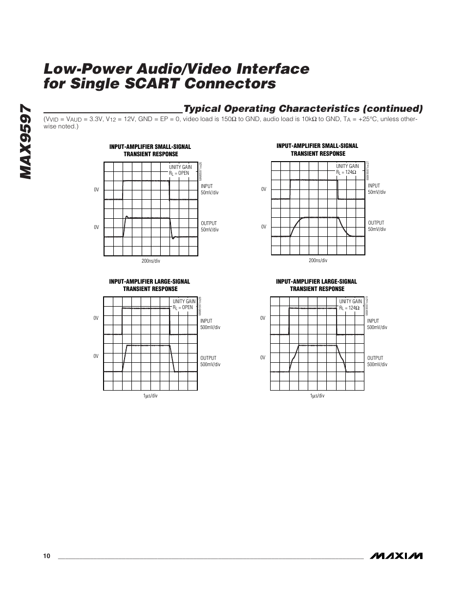 Typical operating characteristics (continued) | Rainbow Electronics MAX9597 User Manual | Page 10 / 32