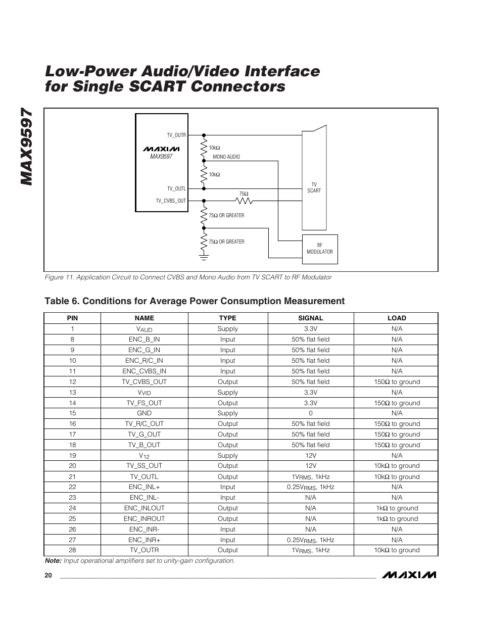 Rainbow Electronics MAX9597 User Manual | Page 20 / 32