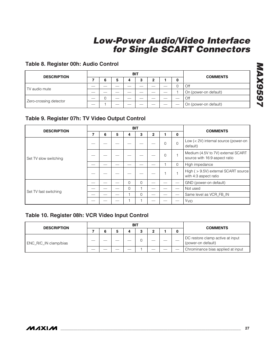 Table 8. register 00h: audio control, Table 9. register 07h: tv video output control, Table 10. register 08h: vcr video input control | Rainbow Electronics MAX9597 User Manual | Page 27 / 32