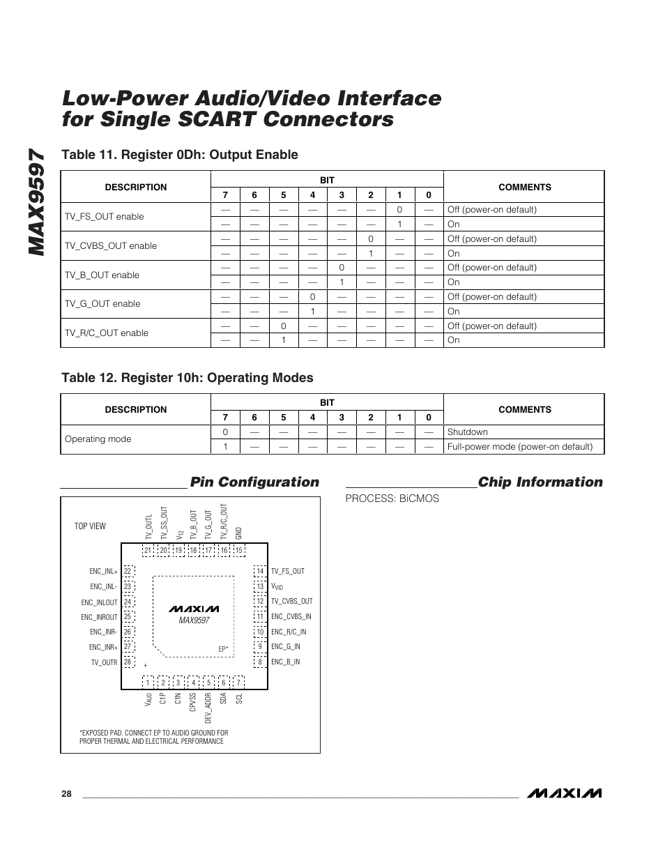 Pin configuration chip information, Table 11. register 0dh: output enable, Table 12. register 10h: operating modes | Rainbow Electronics MAX9597 User Manual | Page 28 / 32