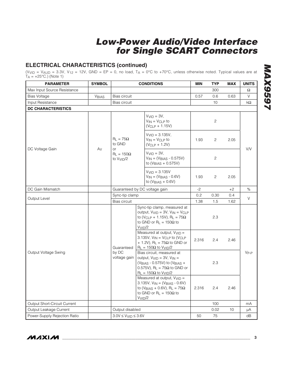 Electrical characteristics (continued) | Rainbow Electronics MAX9597 User Manual | Page 3 / 32