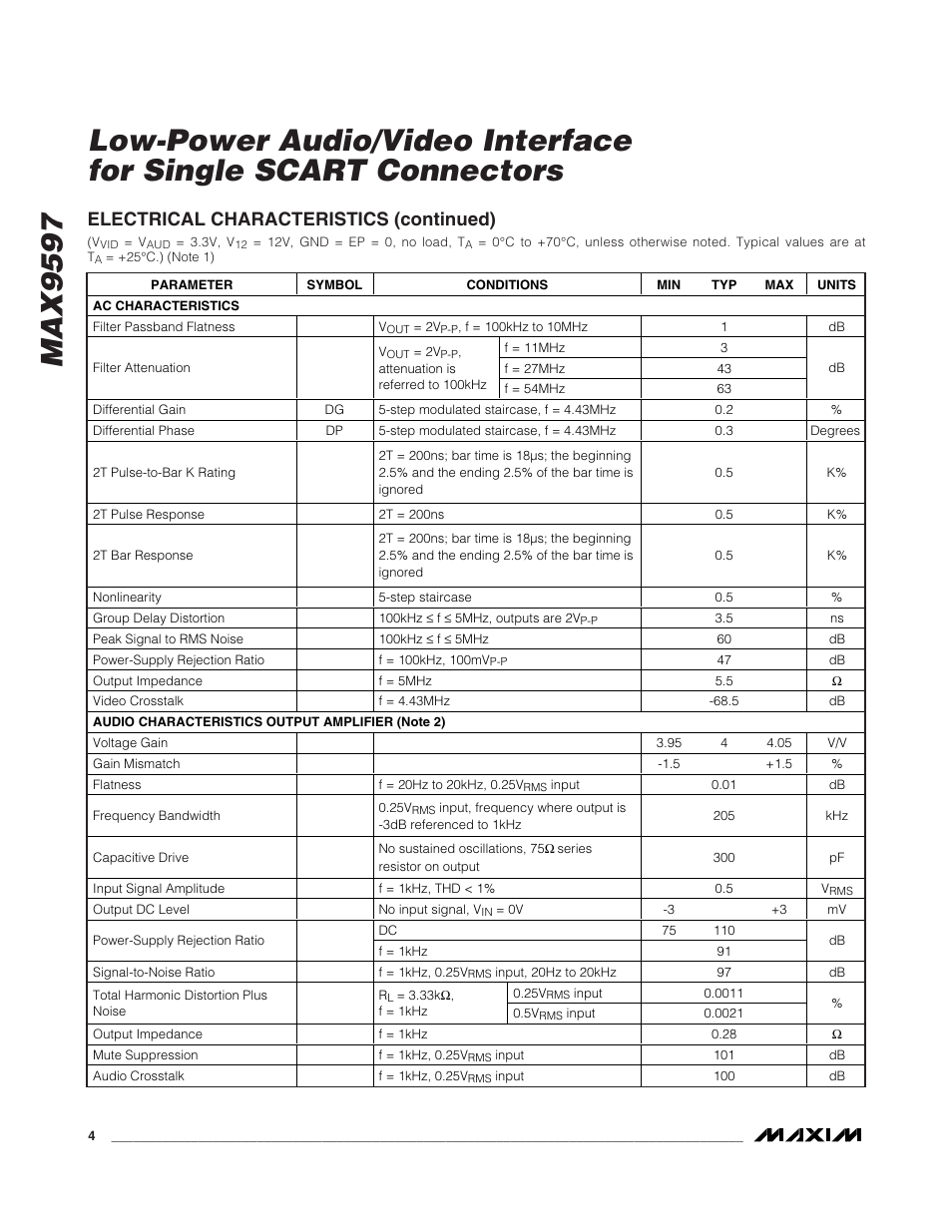 Electrical characteristics (continued) | Rainbow Electronics MAX9597 User Manual | Page 4 / 32