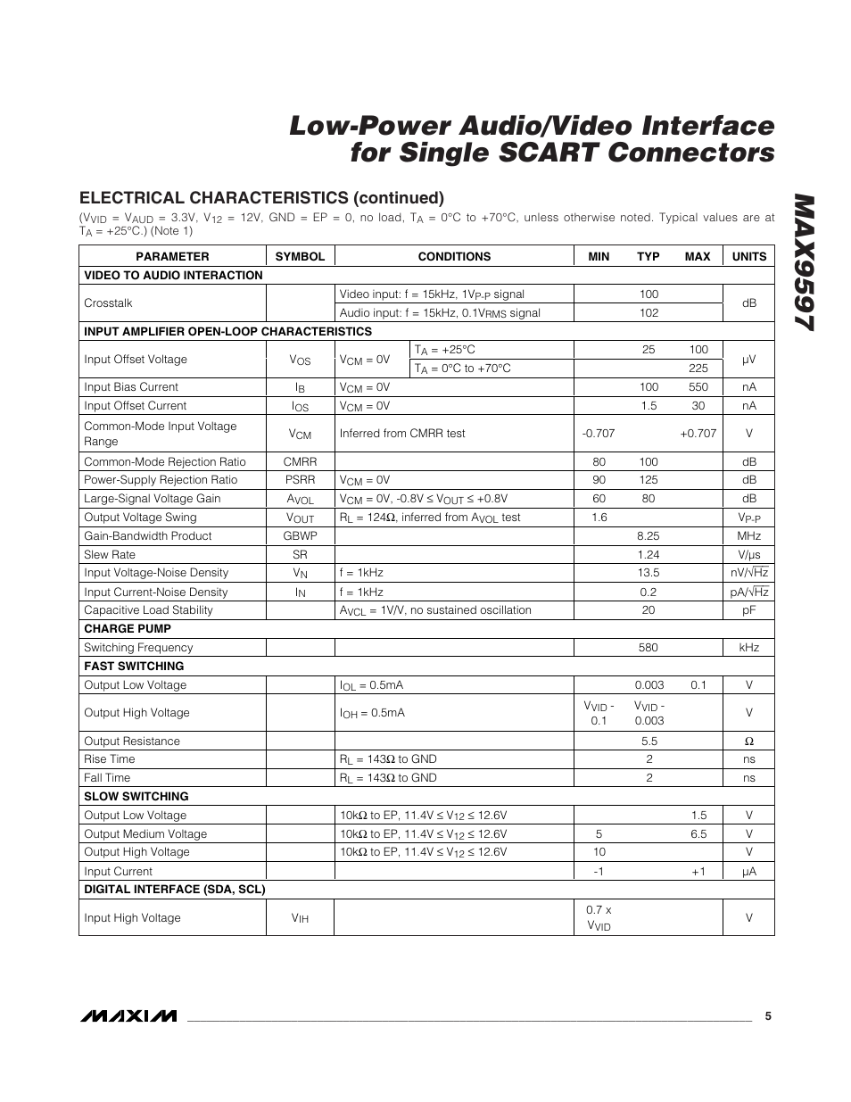 Electrical characteristics (continued) | Rainbow Electronics MAX9597 User Manual | Page 5 / 32