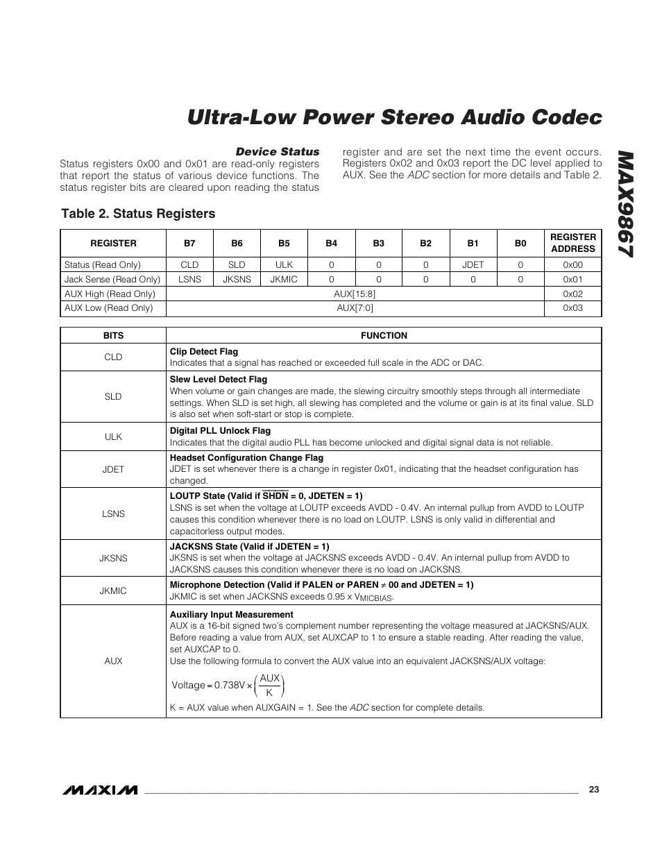 Max9867 ultra-low power stereo audio codec, Table 2. status registers | Rainbow Electronics MAX9867 User Manual | Page 23 / 54