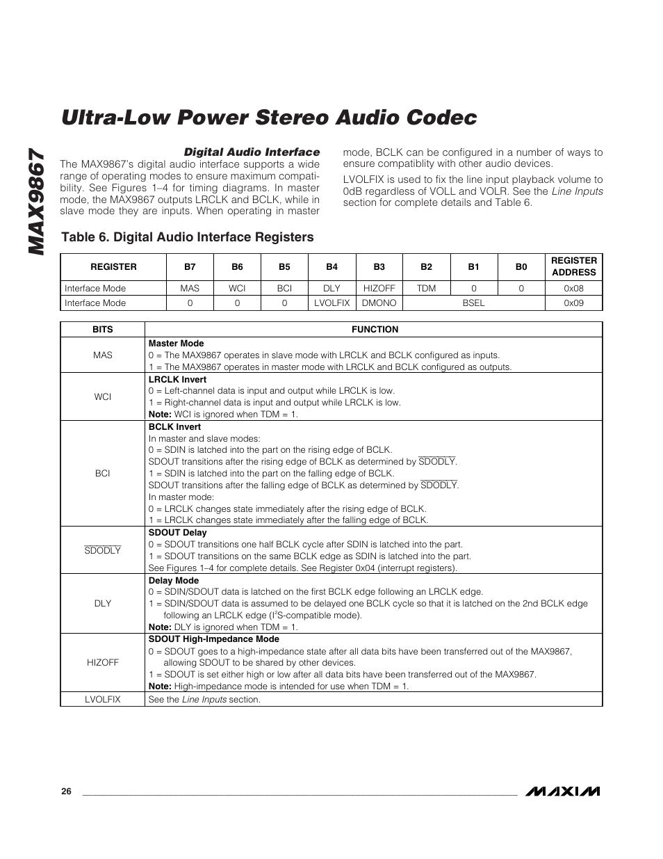 Max9867 ultra-low power stereo audio codec, Table 6. digital audio interface registers | Rainbow Electronics MAX9867 User Manual | Page 26 / 54