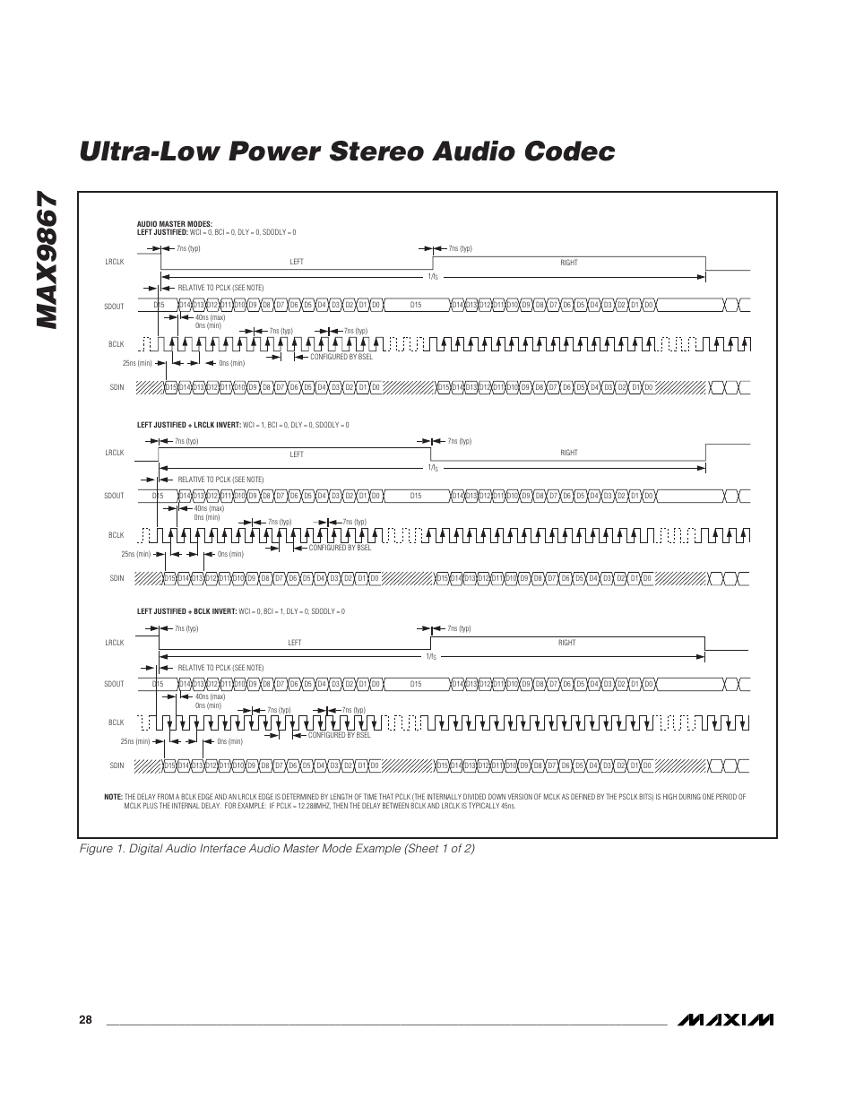 Max9867 ultra-low power stereo audio codec | Rainbow Electronics MAX9867 User Manual | Page 28 / 54