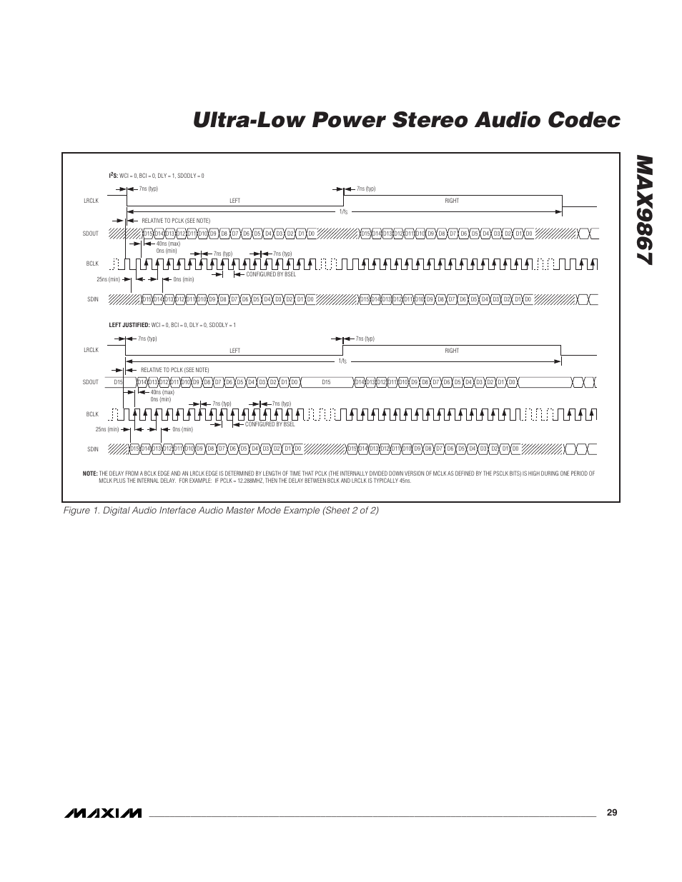 Max9867 ultra-low power stereo audio codec | Rainbow Electronics MAX9867 User Manual | Page 29 / 54