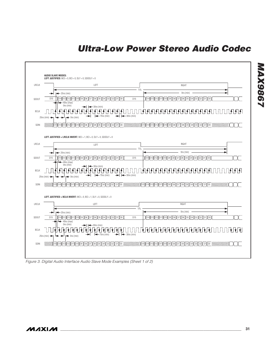 Max9867 ultra-low power stereo audio codec | Rainbow Electronics MAX9867 User Manual | Page 31 / 54