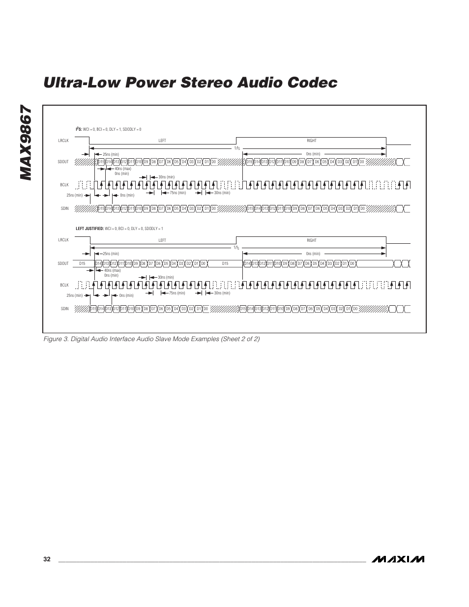 Max9867 ultra-low power stereo audio codec | Rainbow Electronics MAX9867 User Manual | Page 32 / 54