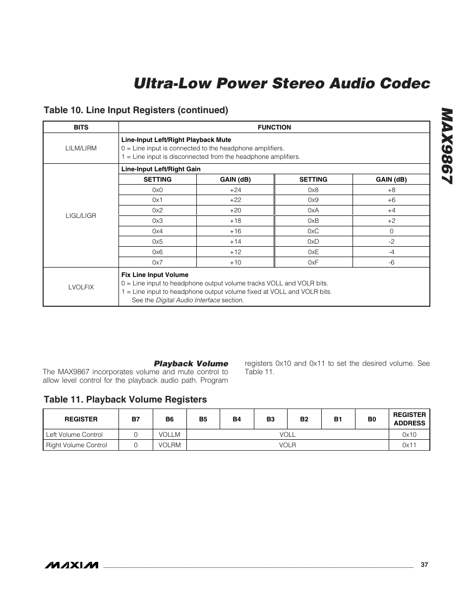 Max9867 ultra-low power stereo audio codec, Table 10. line input registers (continued), Table 11. playback volume registers | Rainbow Electronics MAX9867 User Manual | Page 37 / 54