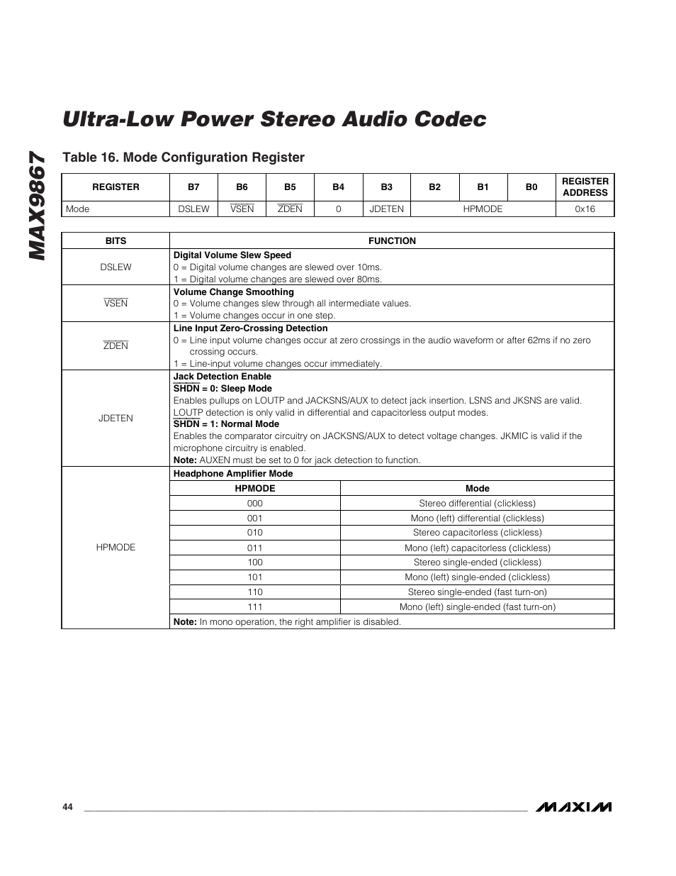 Max9867 ultra-low power stereo audio codec, Table 16. mode configuration register | Rainbow Electronics MAX9867 User Manual | Page 44 / 54