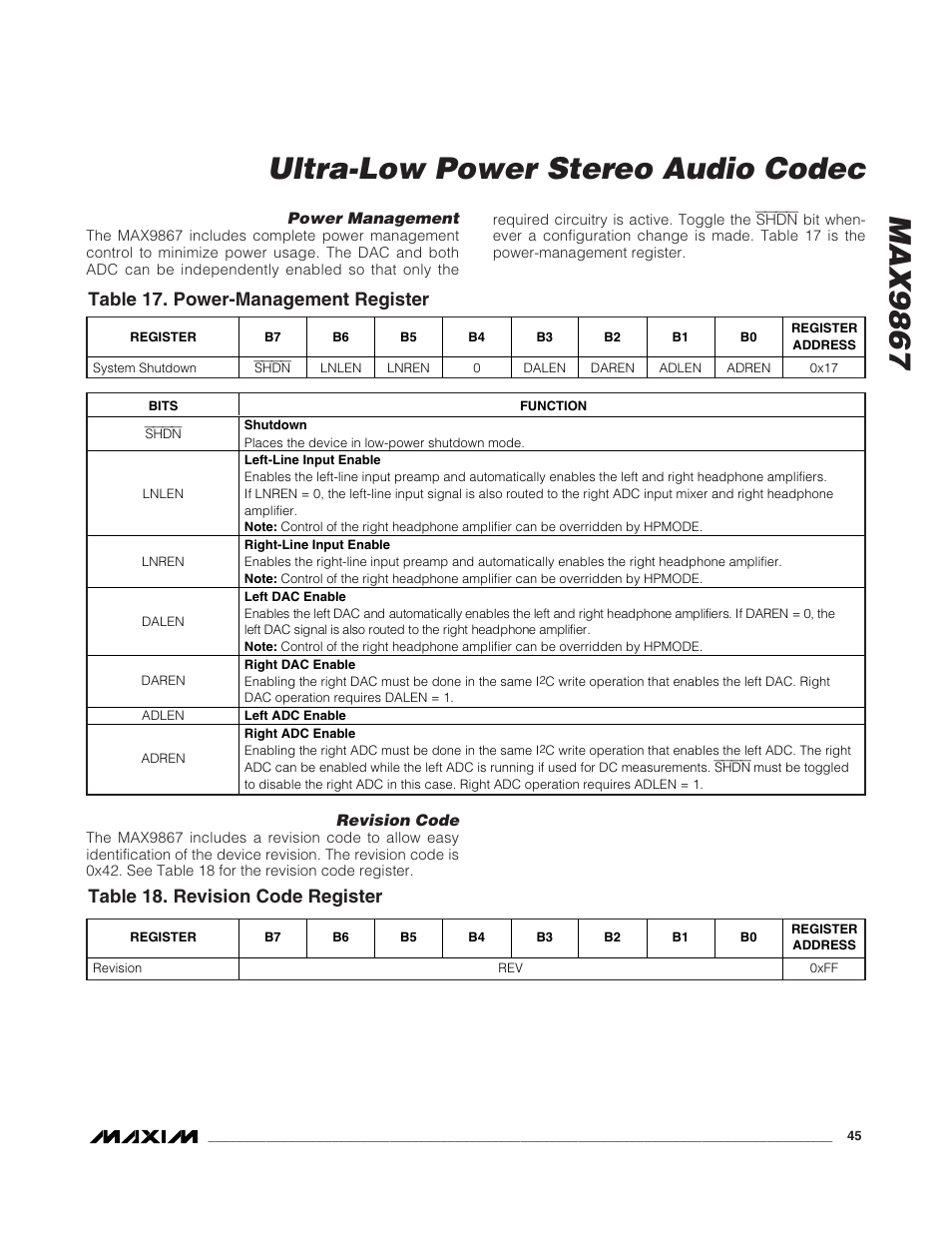 Max9867 ultra-low power stereo audio codec, Table 17. power-management register, Table 18. revision code register | Rainbow Electronics MAX9867 User Manual | Page 45 / 54