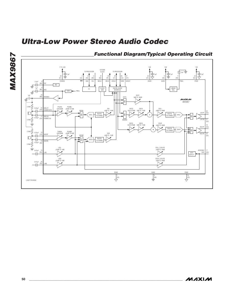 Max9867 ultra-low power stereo audio codec, Functional diagram/typical operating circuit | Rainbow Electronics MAX9867 User Manual | Page 50 / 54