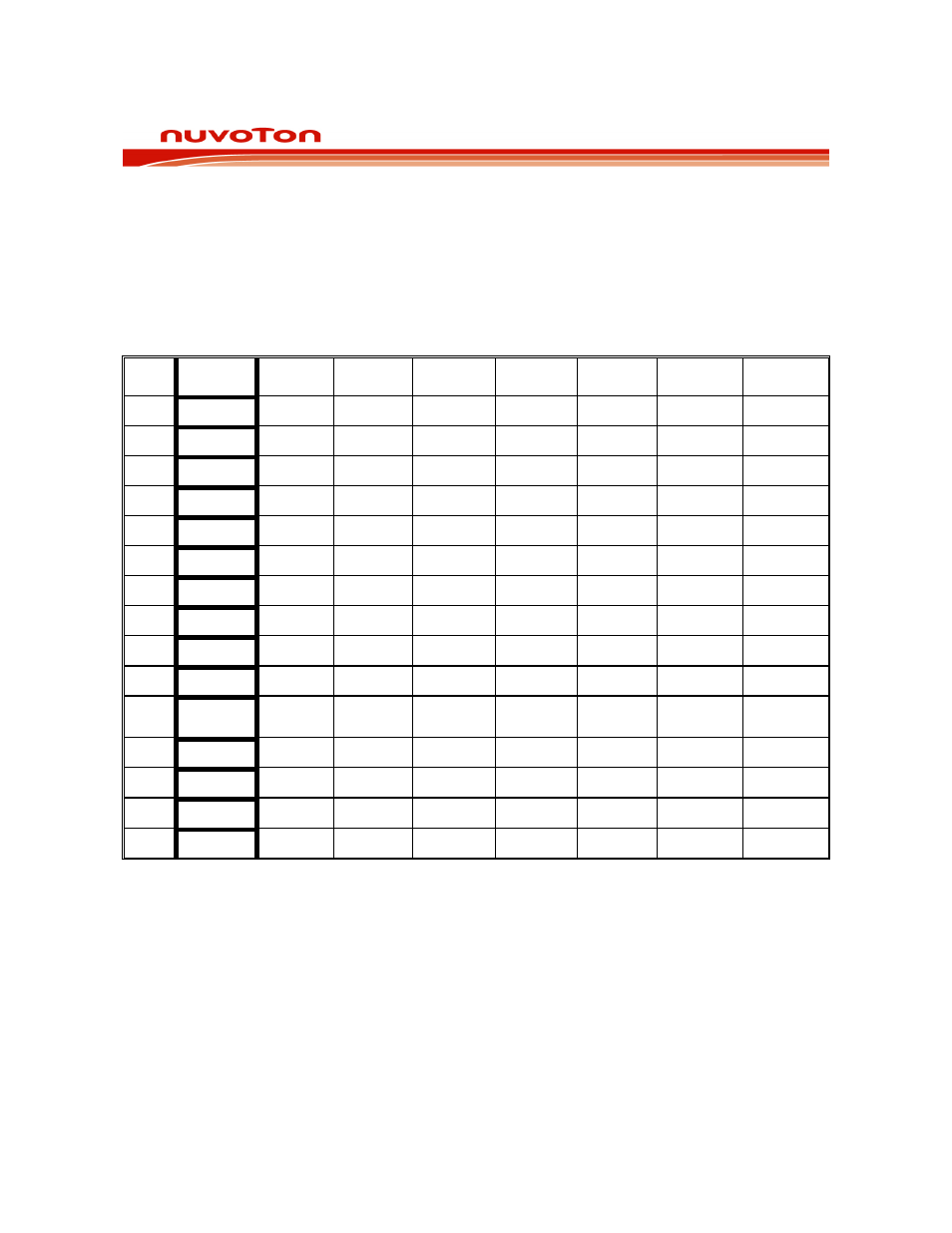 Special function registers | Rainbow Electronics W79E8213R User Manual | Page 14 / 96