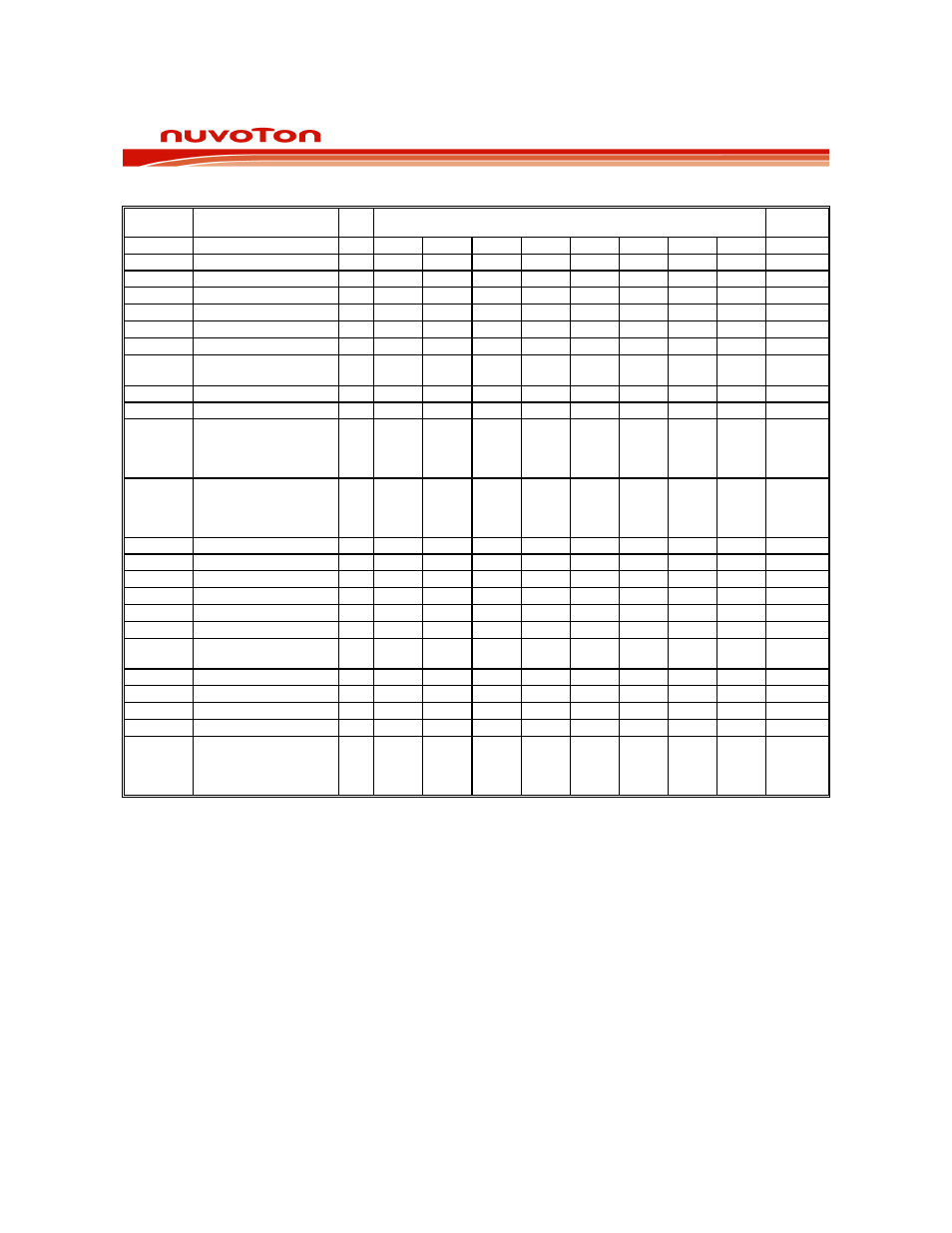 Rainbow Electronics W79E8213R User Manual | Page 16 / 96