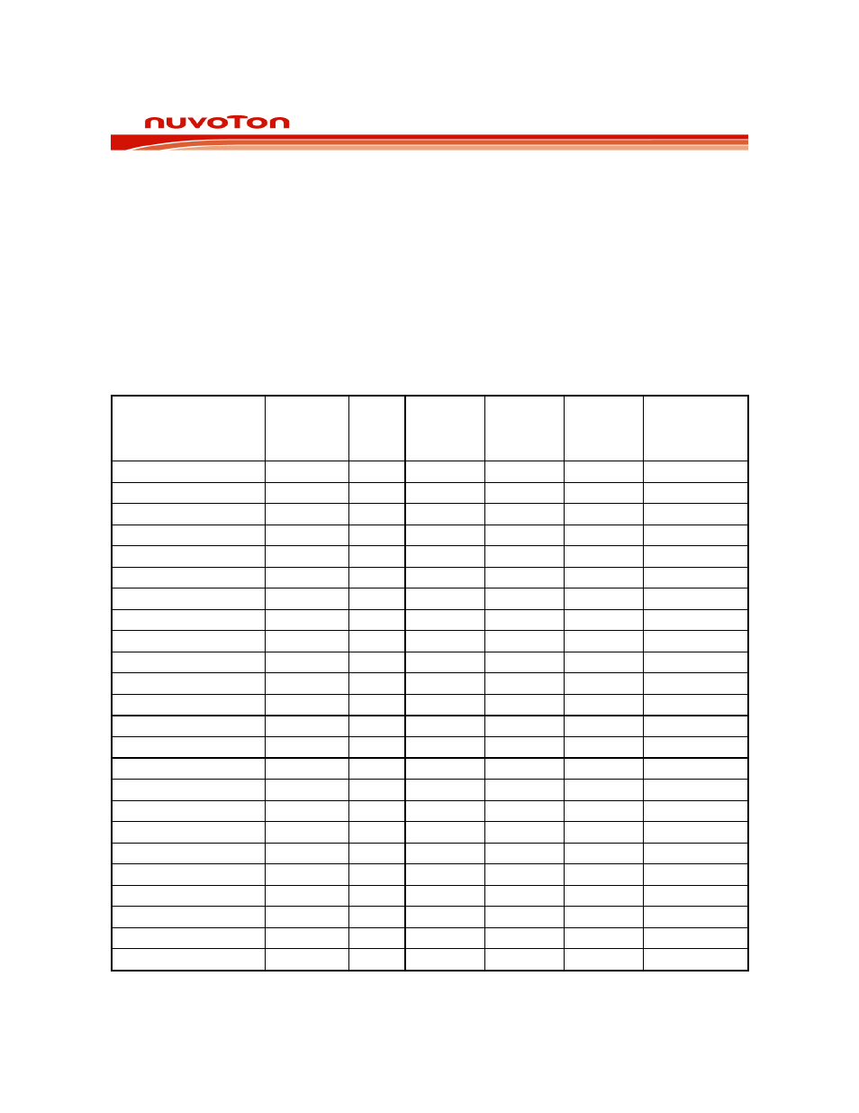 Instruction set | Rainbow Electronics W79E8213R User Manual | Page 41 / 96